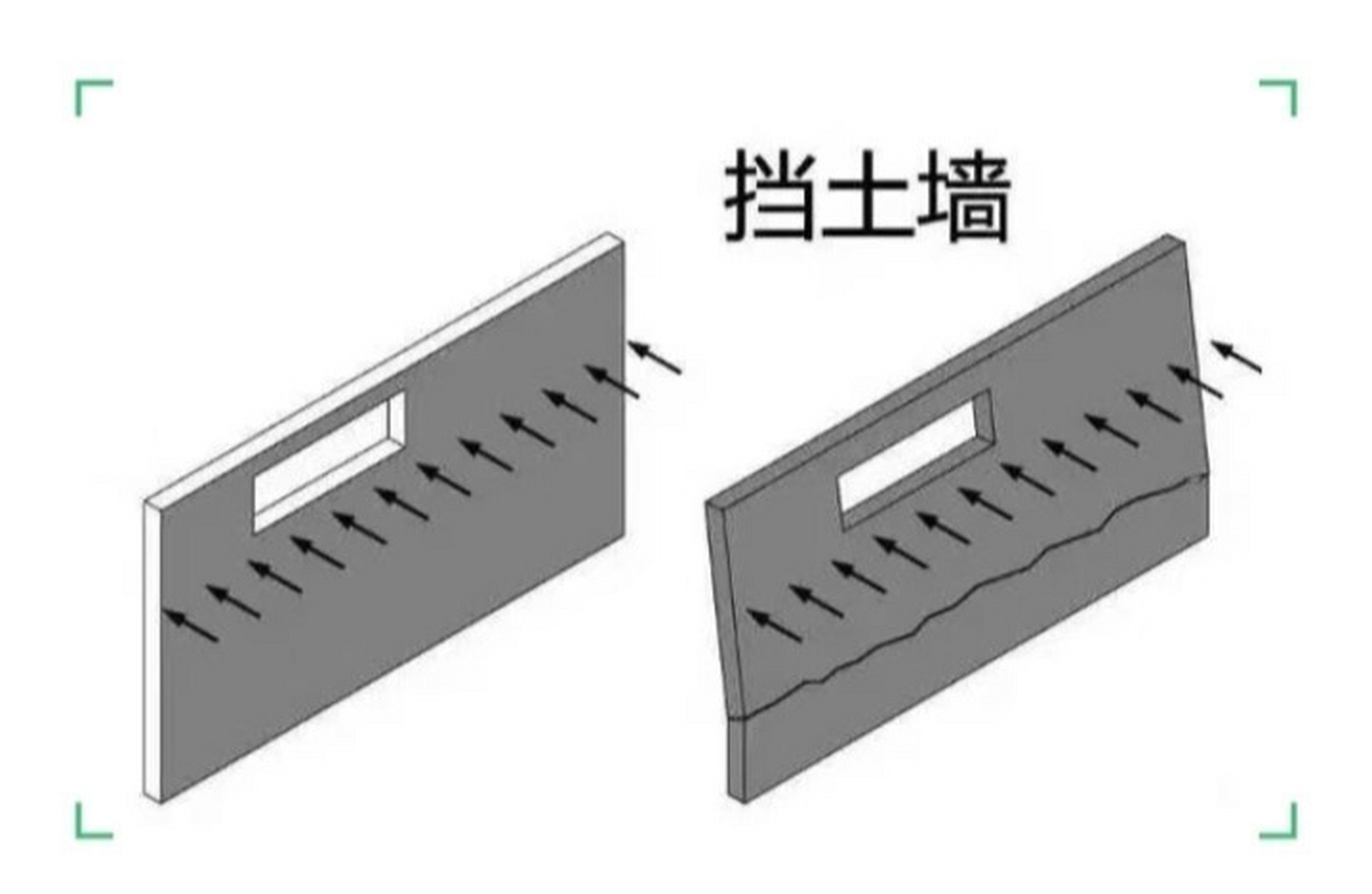 承重墙怎么分辨图片