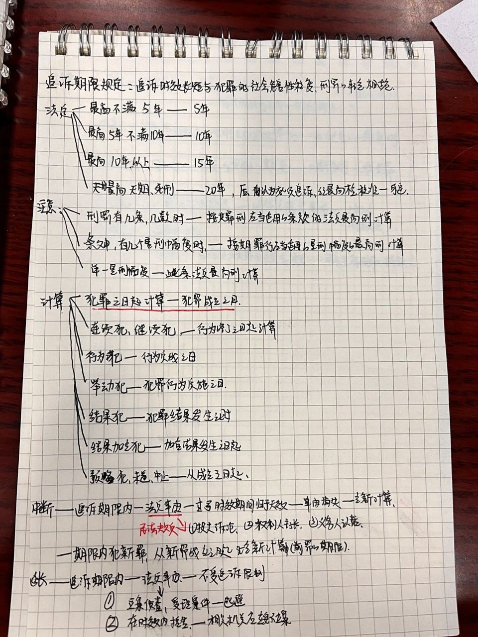 刑法學追訴時效歸納73 救命 假釋的限度條件,起算時間,計算方法