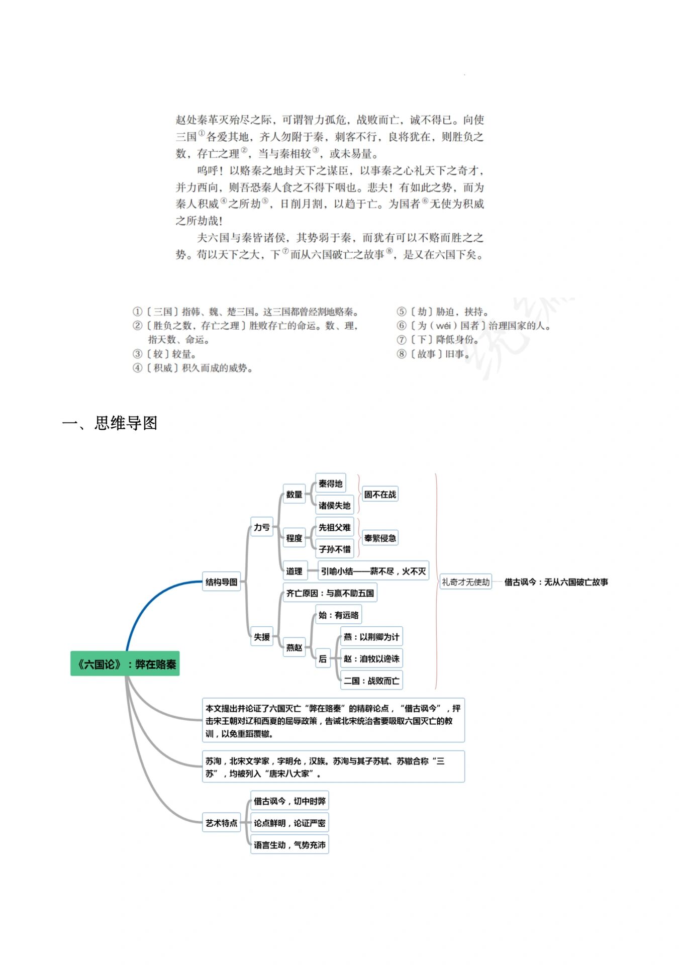 《六国论》高考文言文复习(可打印