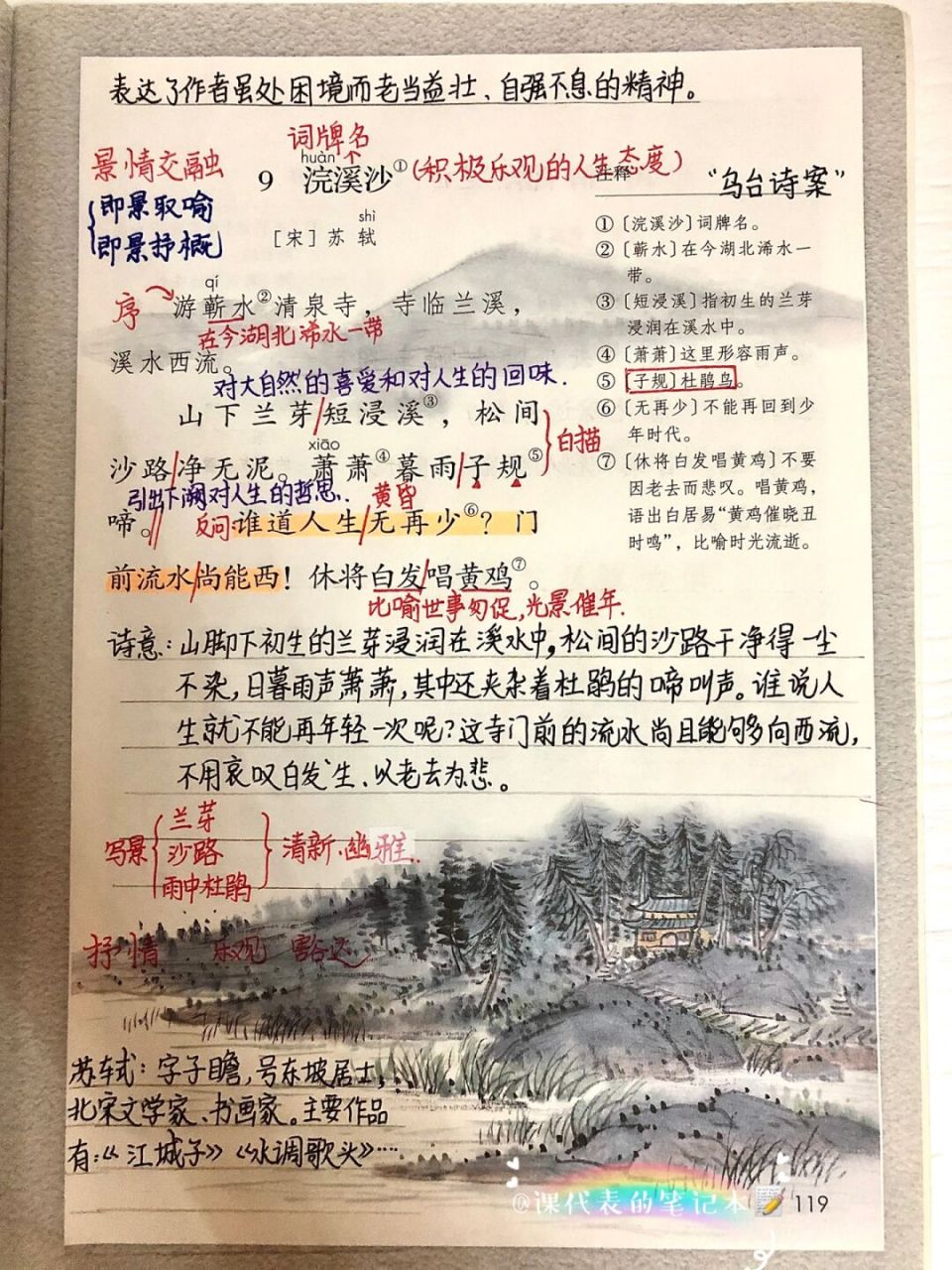 笔记# #语文笔记# #课堂笔记# #六年级语文# #六年级下册语文笔记