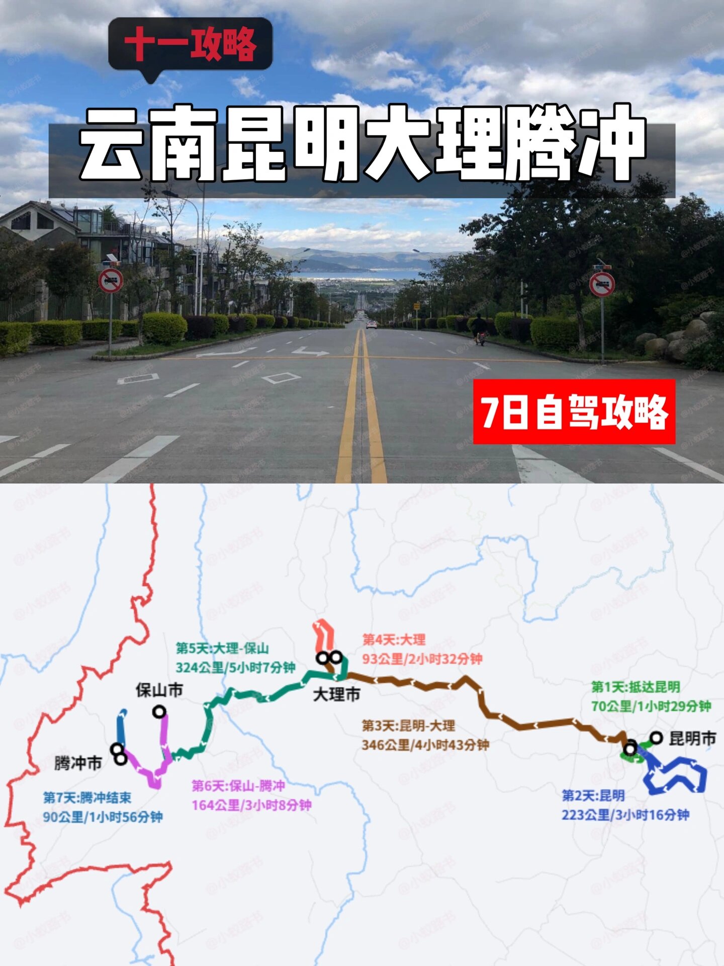 十一自驾攻略👀昆明大理腾冲7日自驾攻略🚗
