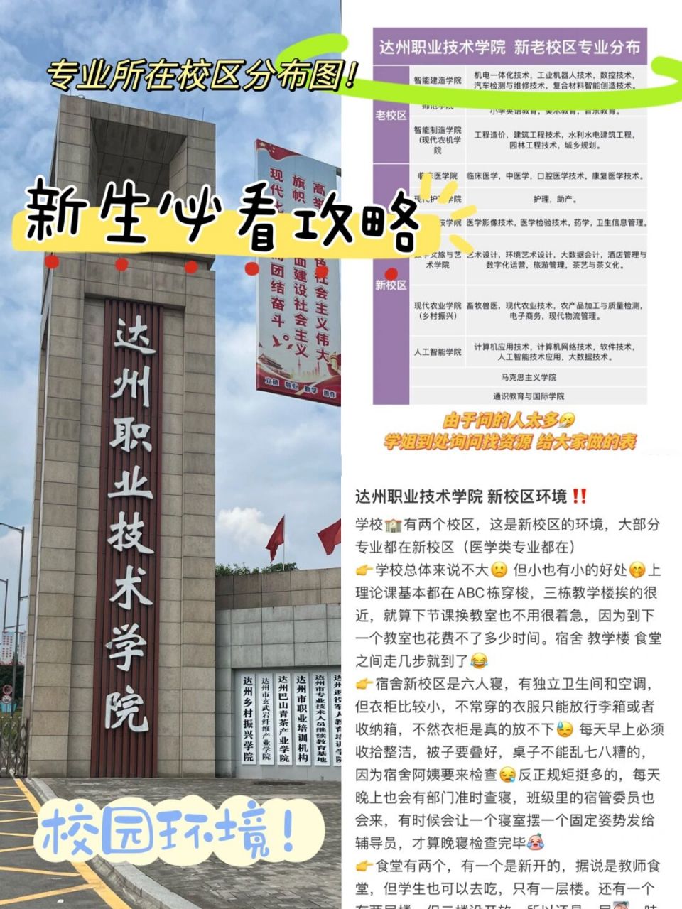 达州职业技术学院 logo图片