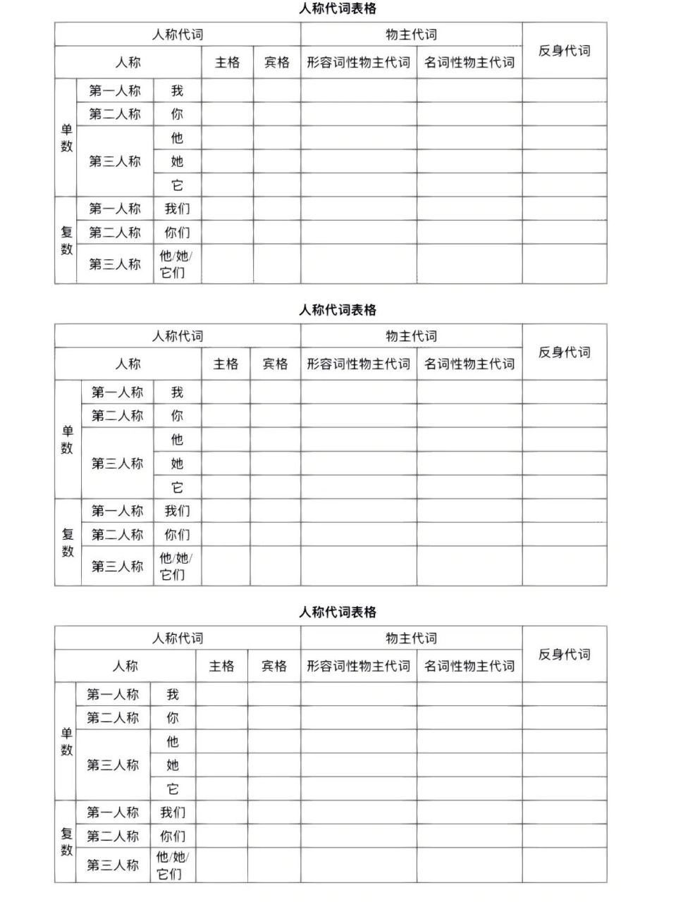 人称代词表格图小学图片