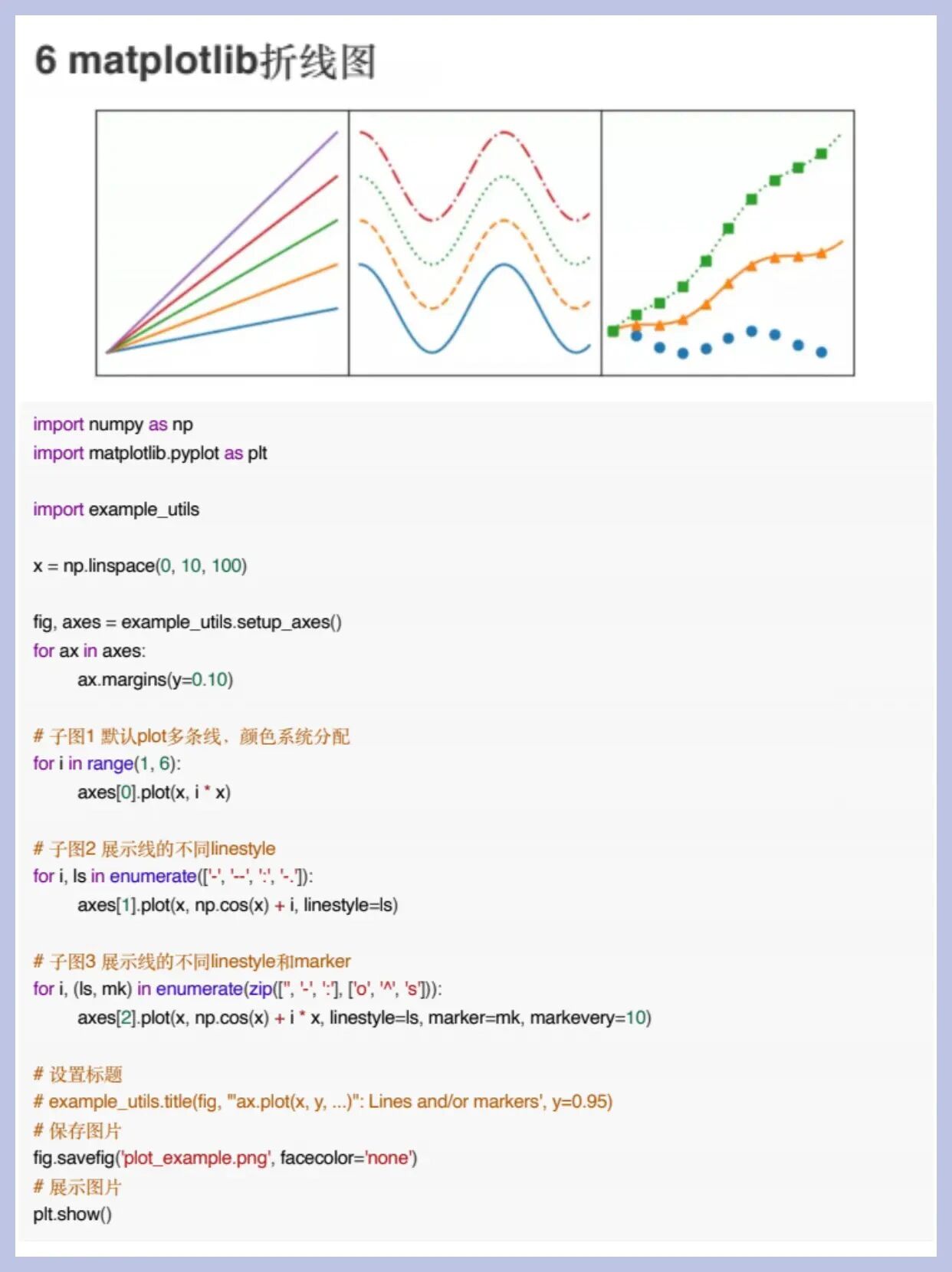 运用非常广泛的词云图雷达图等都能用python绘制