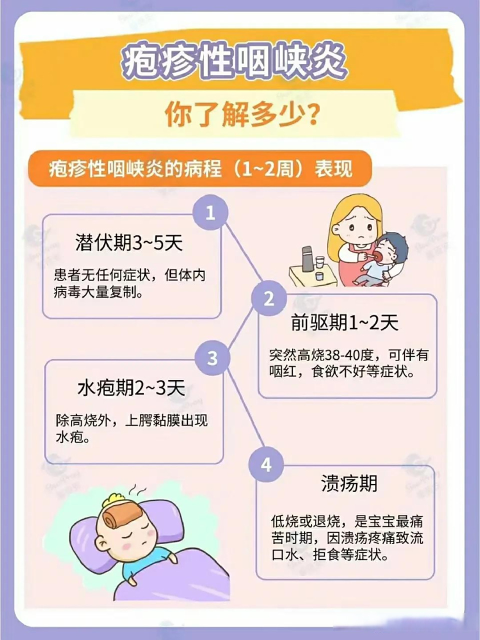 疱疹性咽峡炎传染性高,很多抵抗力低的宝宝容易中招!