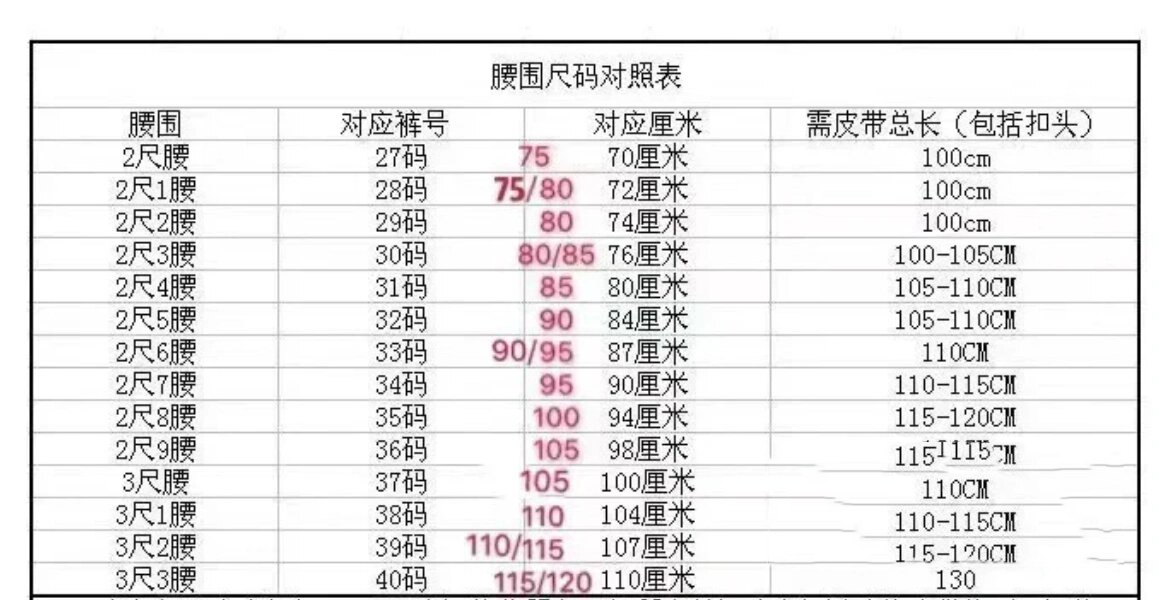 皮带欧码腰围对照表图片