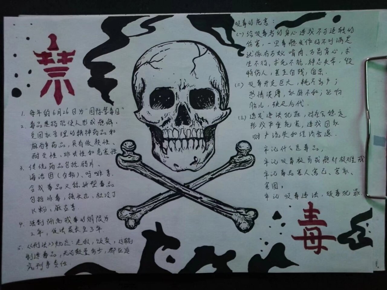 【禁毒手抄报@生活成长路的动态