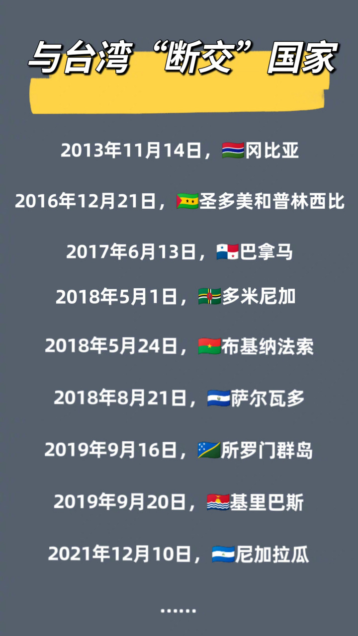 [话筒]过去十年里:  2013年11月14日,冈比亚与台湾"断交"; 2016年12月