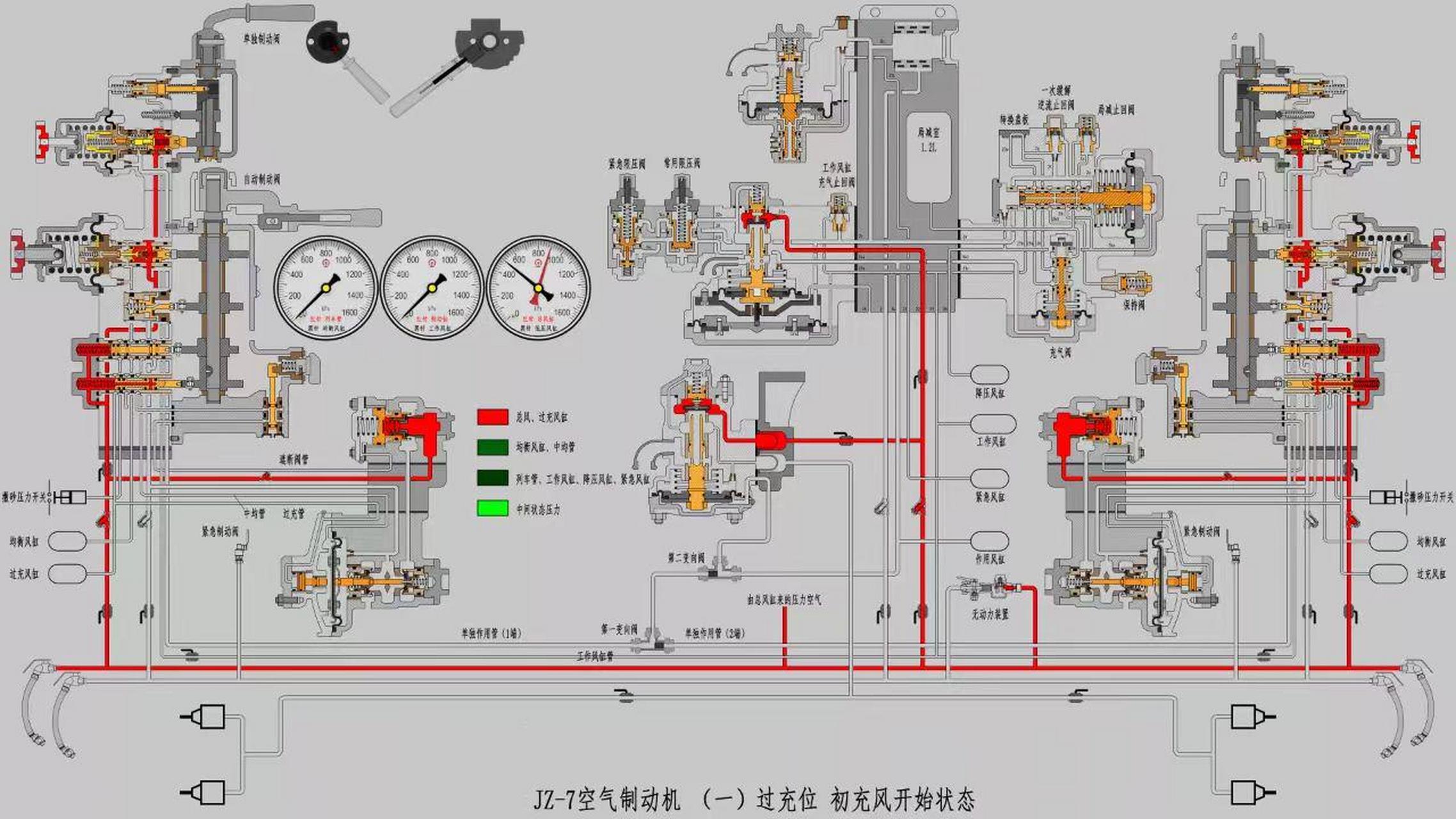 jz-7制动模拟示教让技术变的更有价值