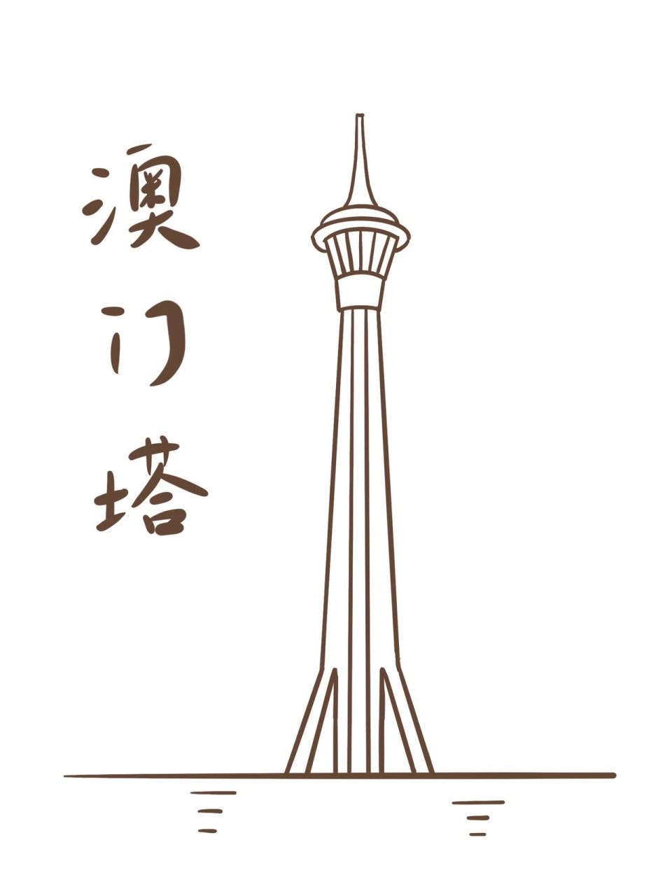 澳门塔,大三巴牌坊,葡京酒店,东望洋灯塔,富有特色的建筑简笔画,下