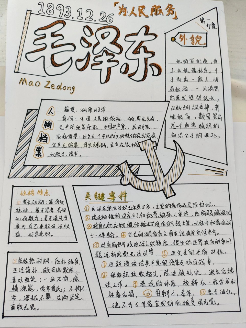 《红星照耀中国》人物卡片✨ 这里有几张参考了