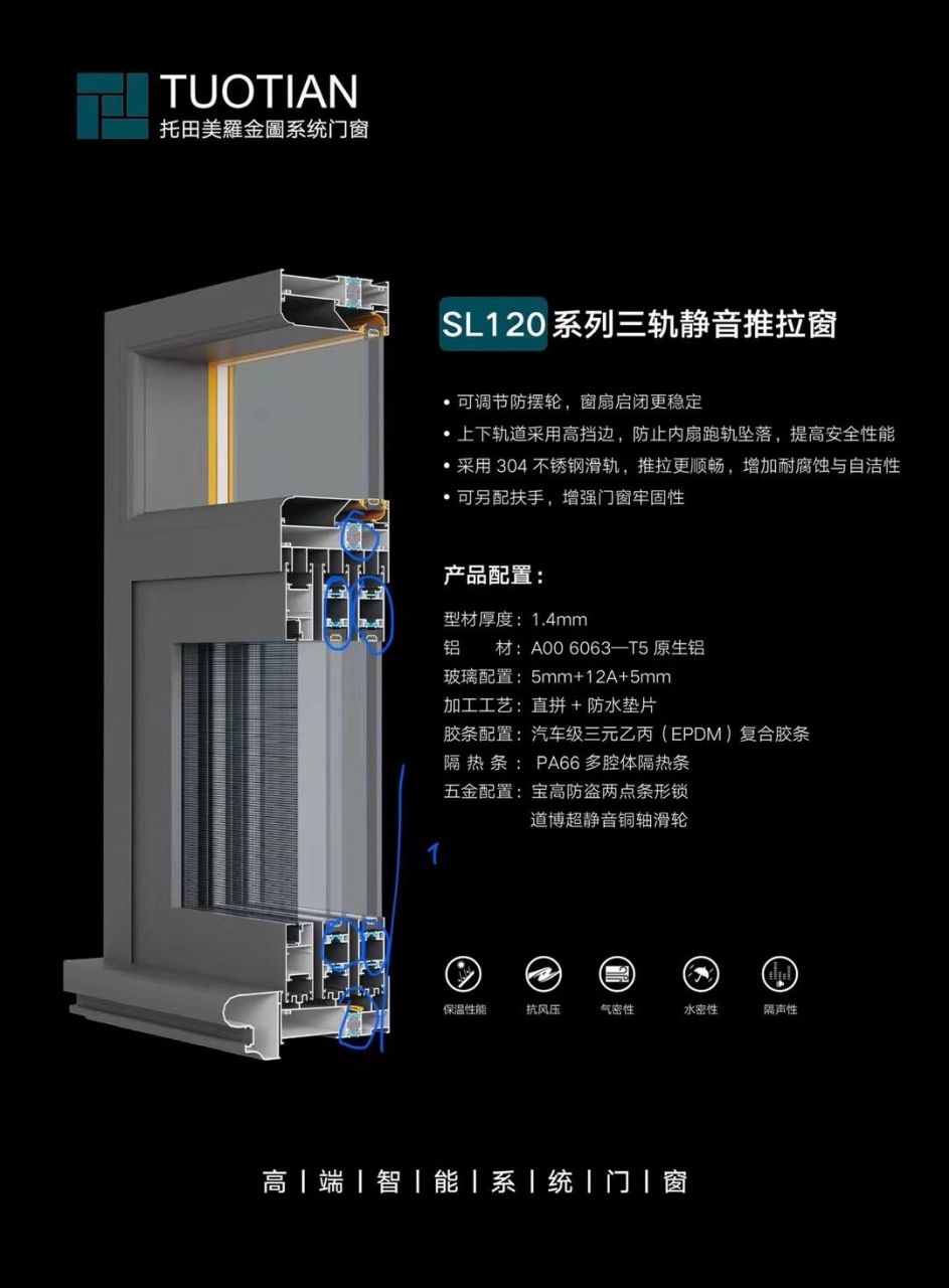 托田高端系统门窗 我们窗户系列