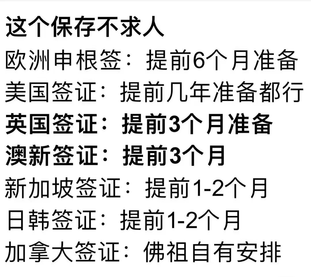 96欧洲申根签证