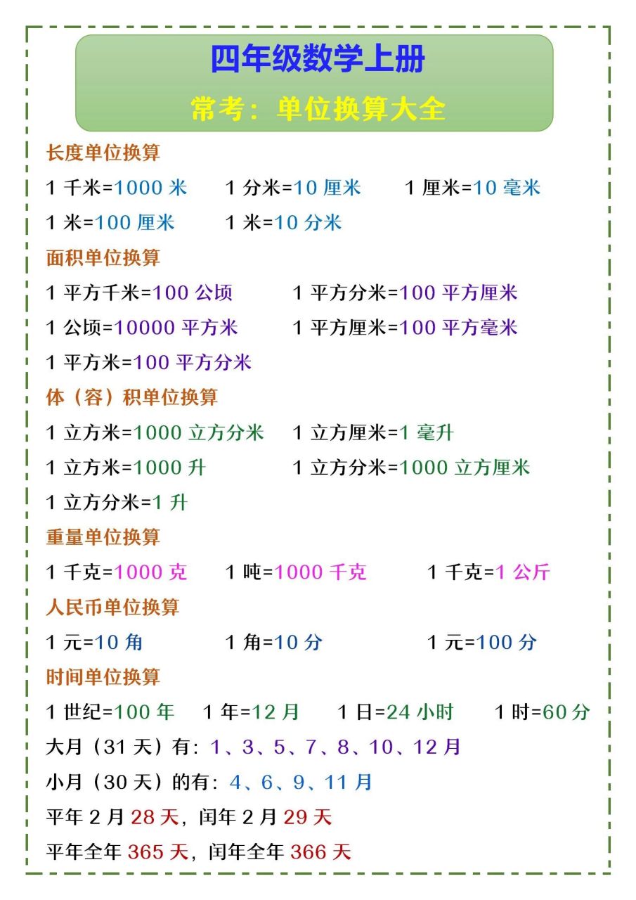 四年级上册数学,常考单位换算大全 四年级上册数学,常考单位换算大全