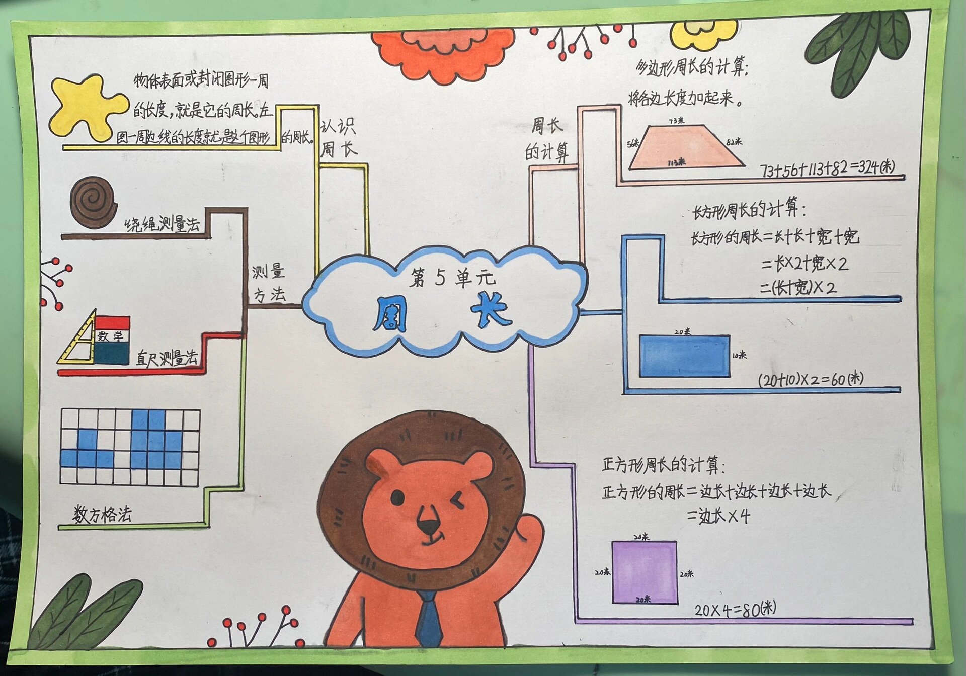 周长思维导图漂亮图片