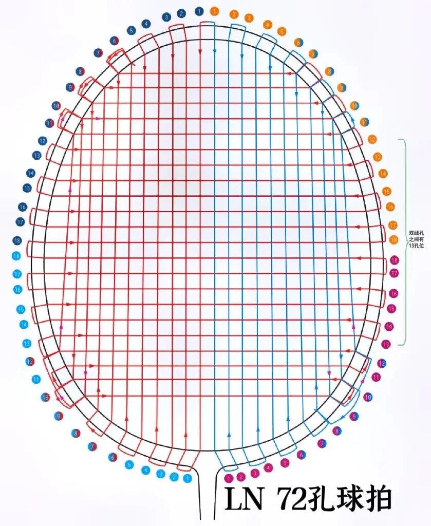 羽毛球拍分解图图片