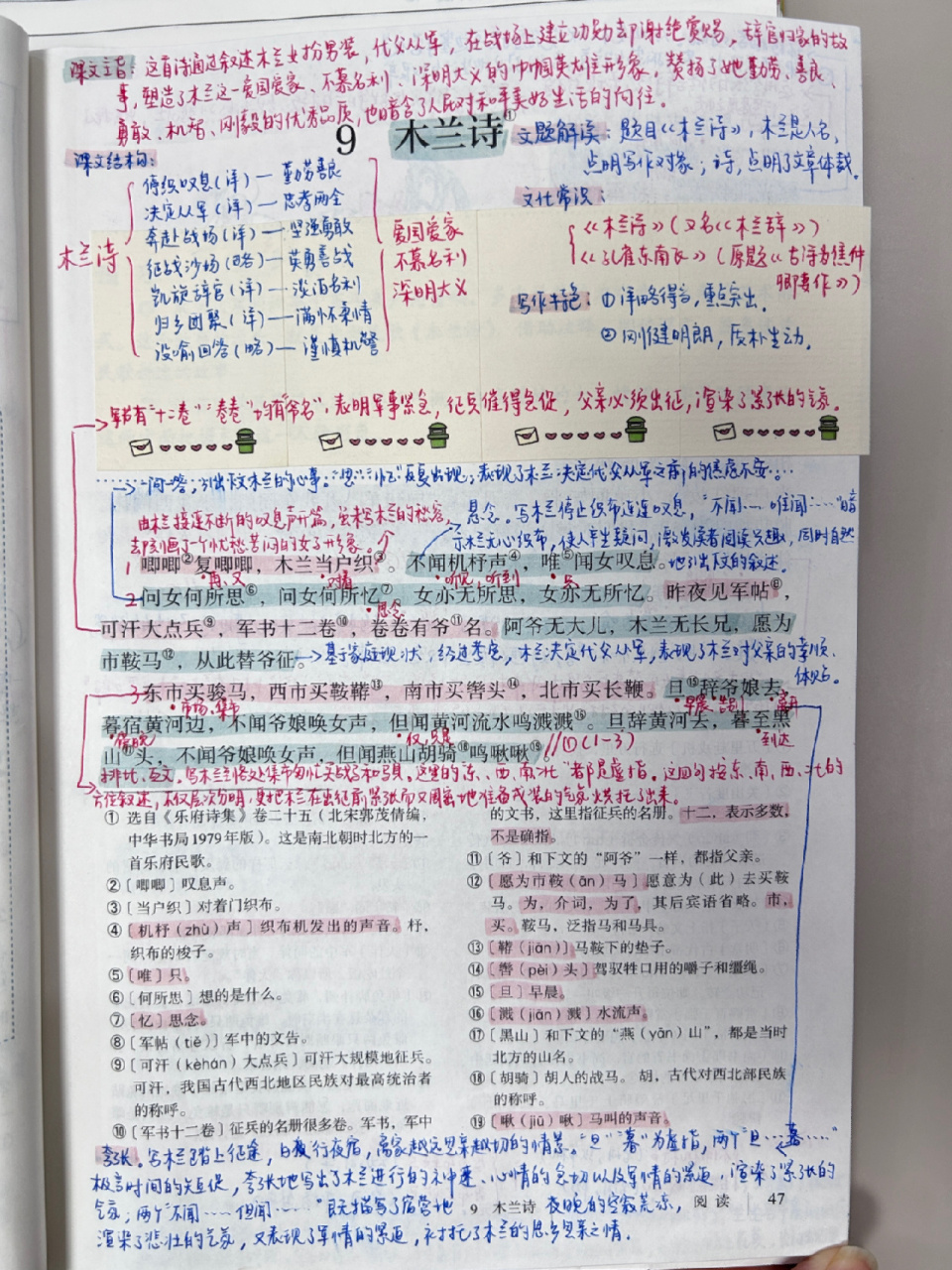 七下语文《木兰诗》课堂笔记 巾帼英雄花木兰