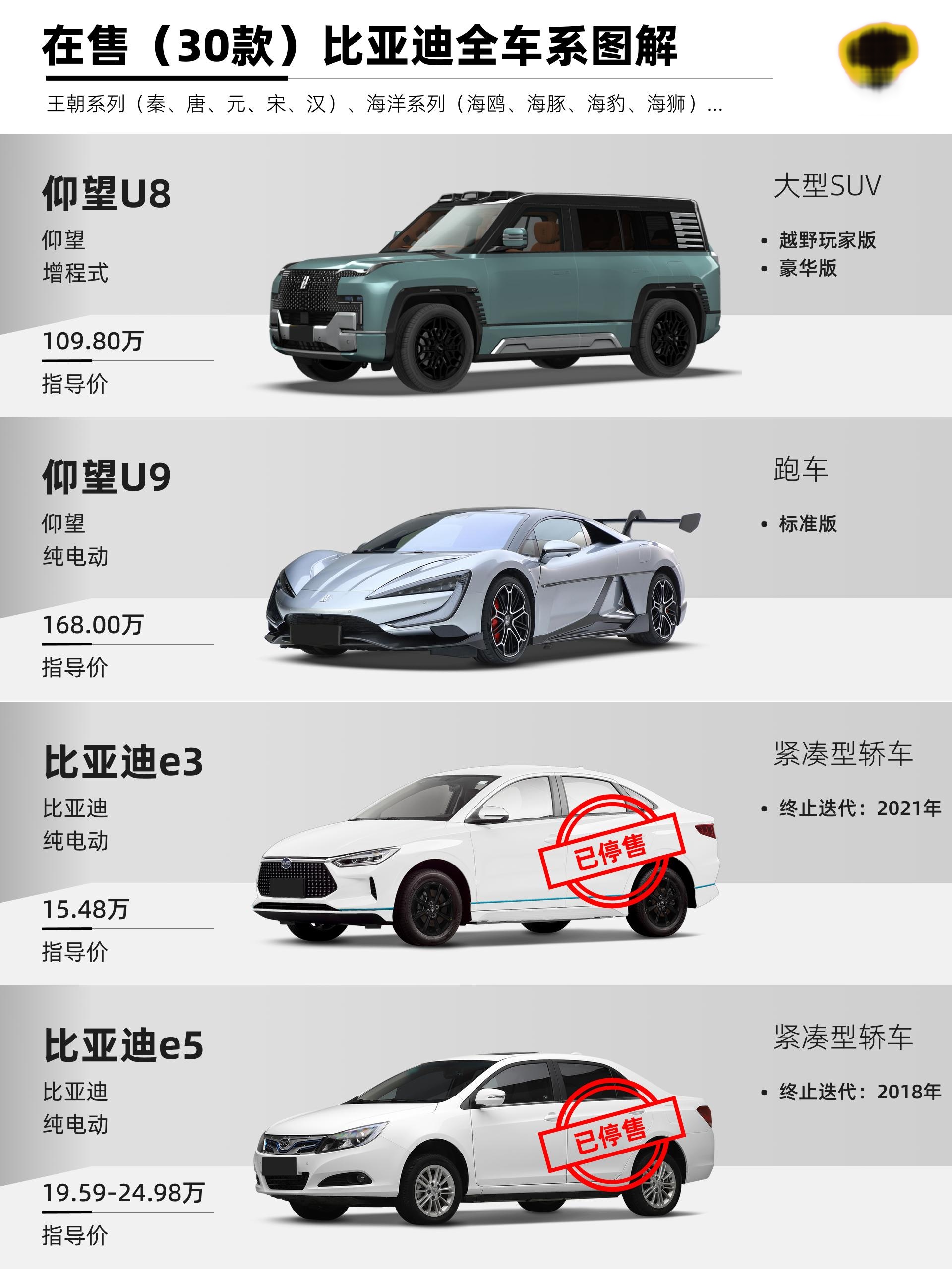 比亚迪车型大全