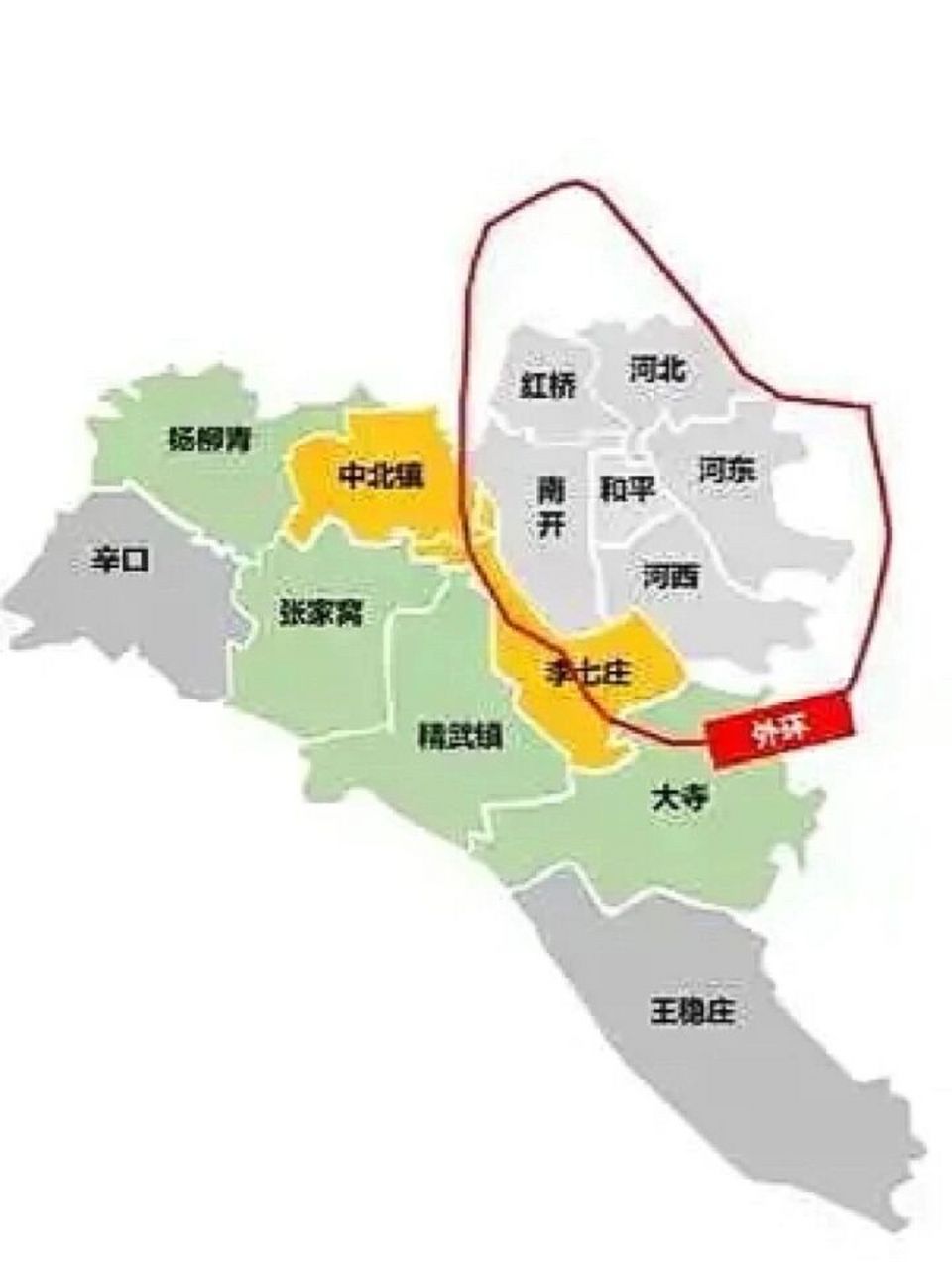 天津 | 西青区,买房一定要看的区域 天津环城四区包括西青区,北辰区