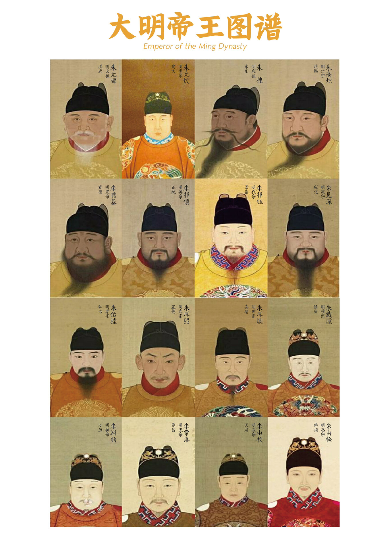 大明帝王图谱