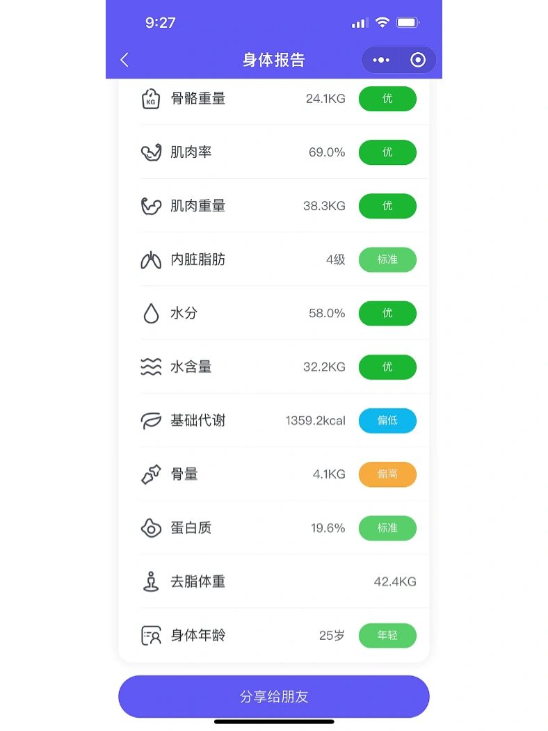 这个肌肉率正常吗?