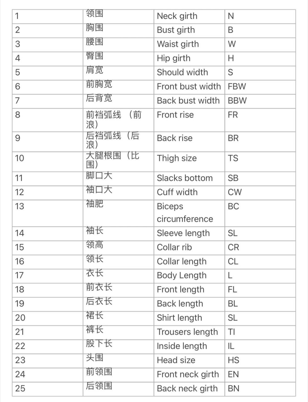 不锈钢字母代号简称图片