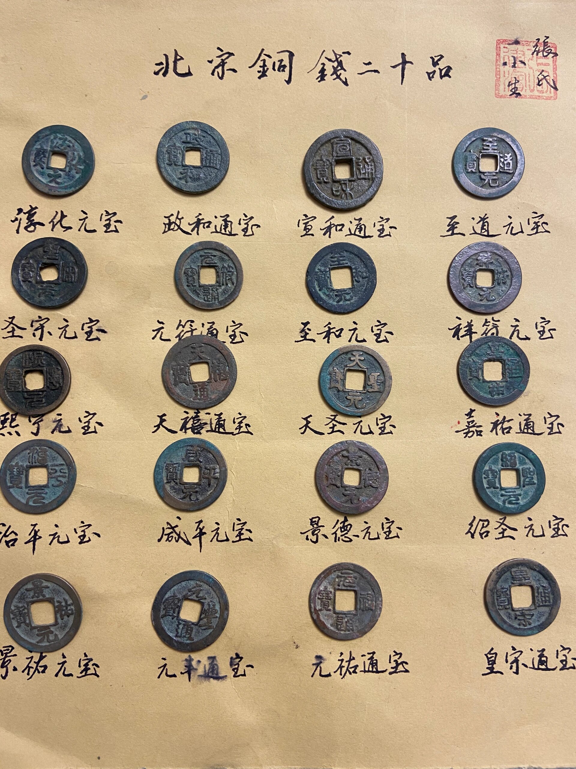 北宋铜钱一套20枚,118包邮,有喜欢的吗