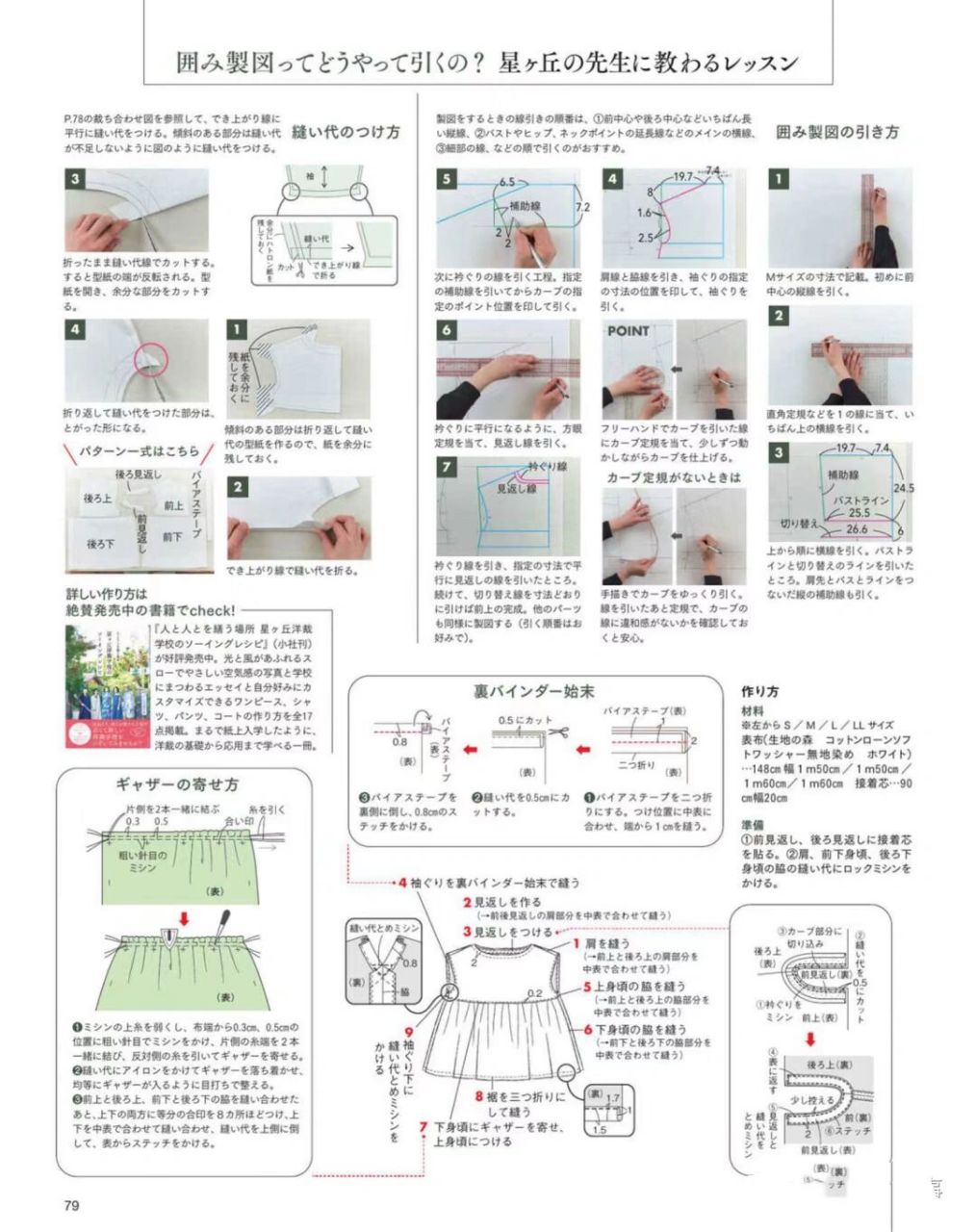 连肩袖夏款简约小衫裁剪图 连肩袖小衫,4个尺码,穿着舒服,简单好做.