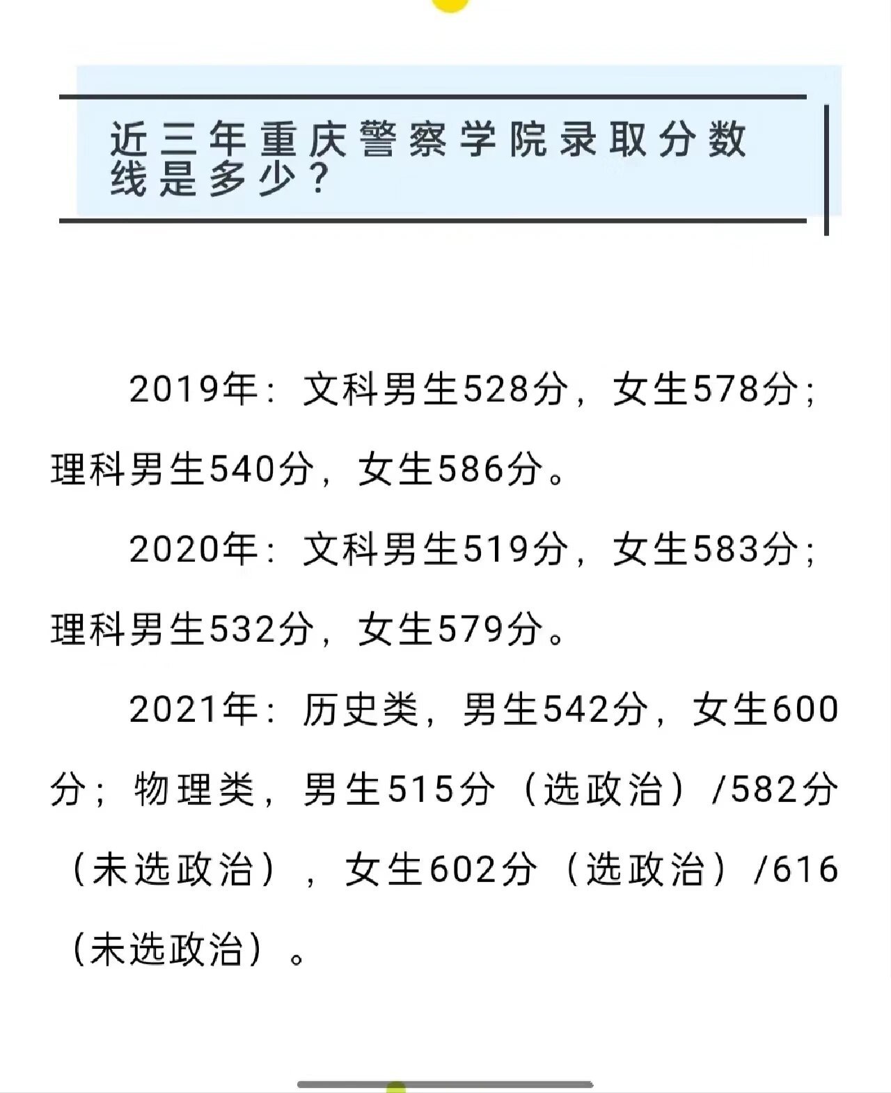 重庆警察学院 录取线图片