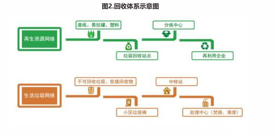 庄闲和游戏-【奋进“十五五” 开局起好步】光伏板:循环利用再生金