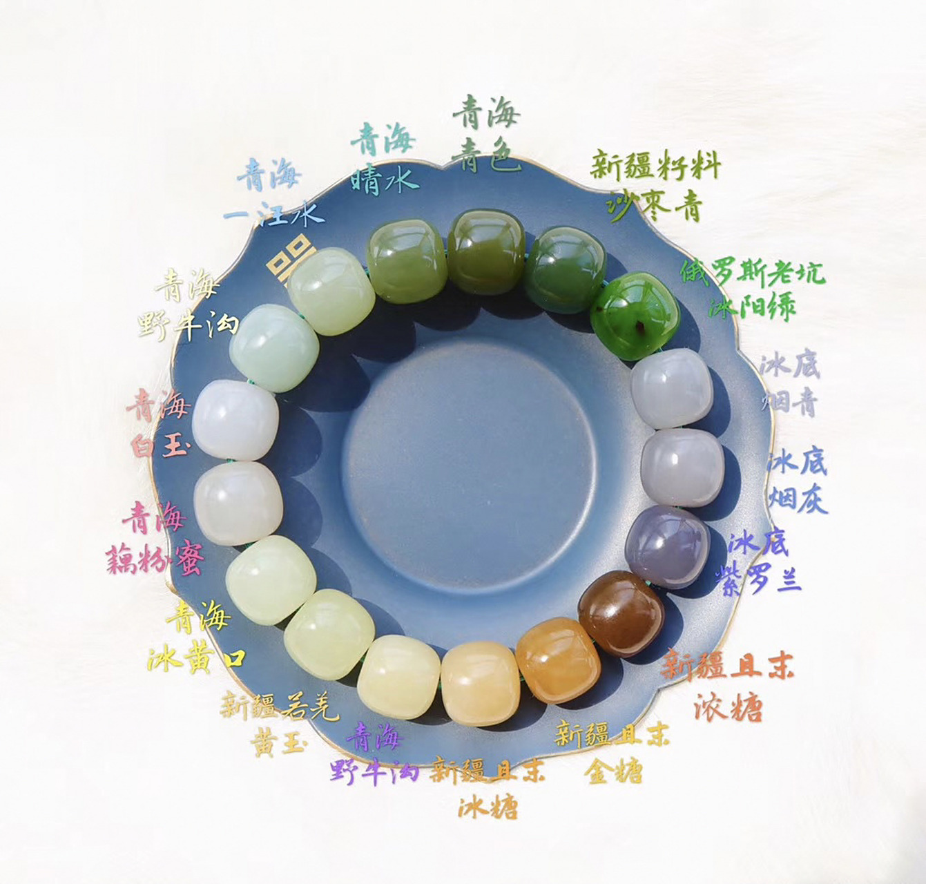 详细的给大家说一下和田玉的各种颜色78 和田玉有厚重的美感,颜色也