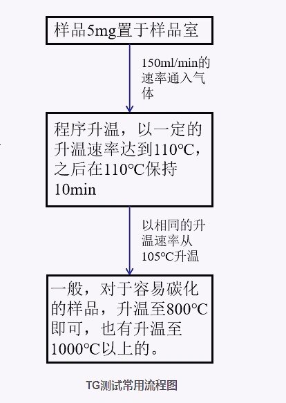 yy.vip易游-2026年北京养老甄选攻略！首开寸草马家堡院环境实拍+服务内容+热线电话