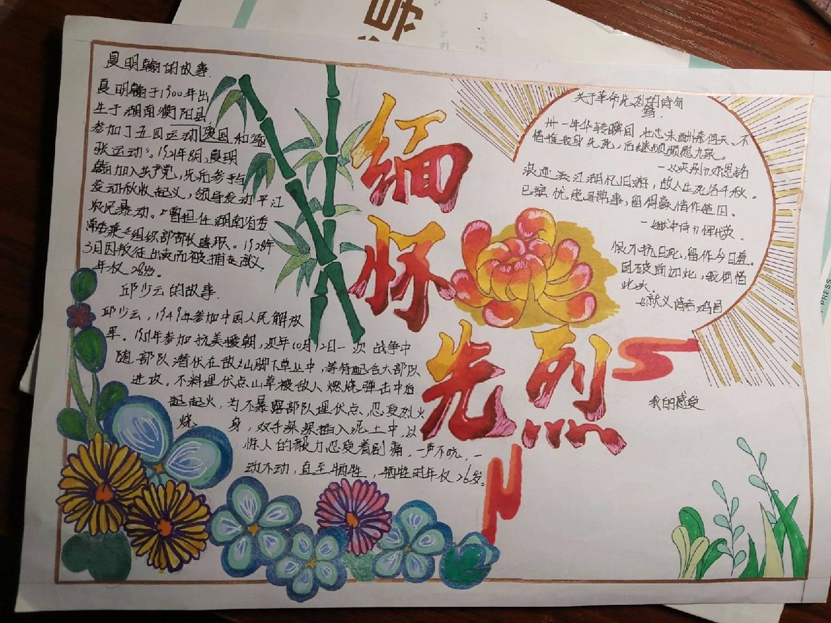 缅怀先烈手抄报 缅怀先烈手抄报 融合了很多博主的 别限流