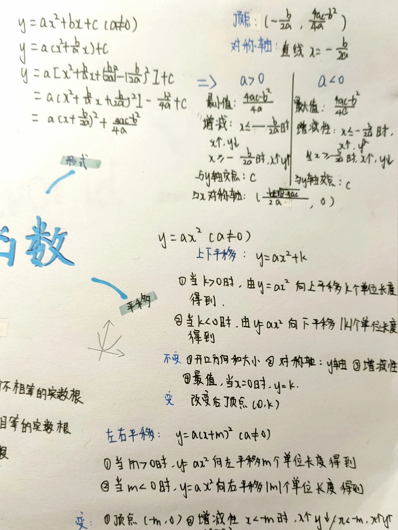 关于初三数学思维导图!基础知识点,梳理清晰的信息 关于初三数学思维导图!基础知识点,梳理清晰的信息