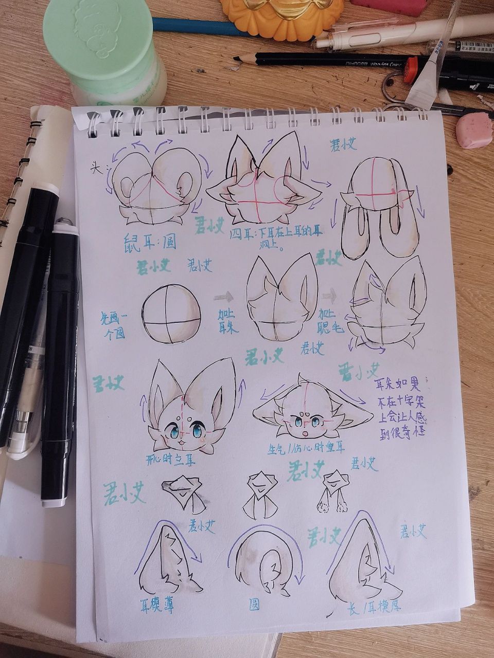 兽设头部教程 赞过20更新下一期教程 禁止搬运