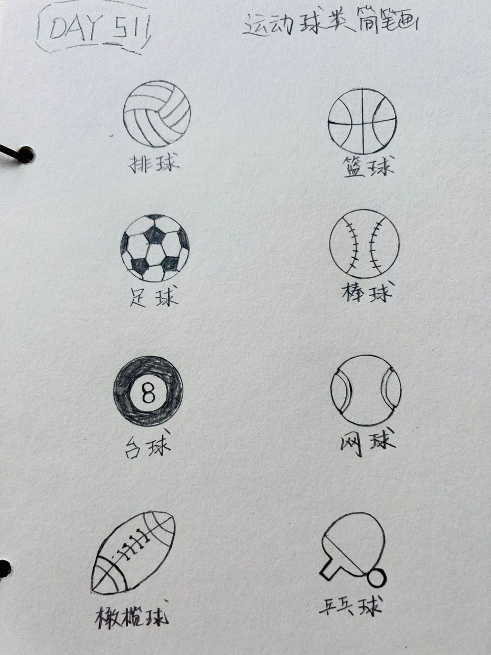『运动球类简笔画』day51 各种大小不一圆圆的球,组成了我们的运动