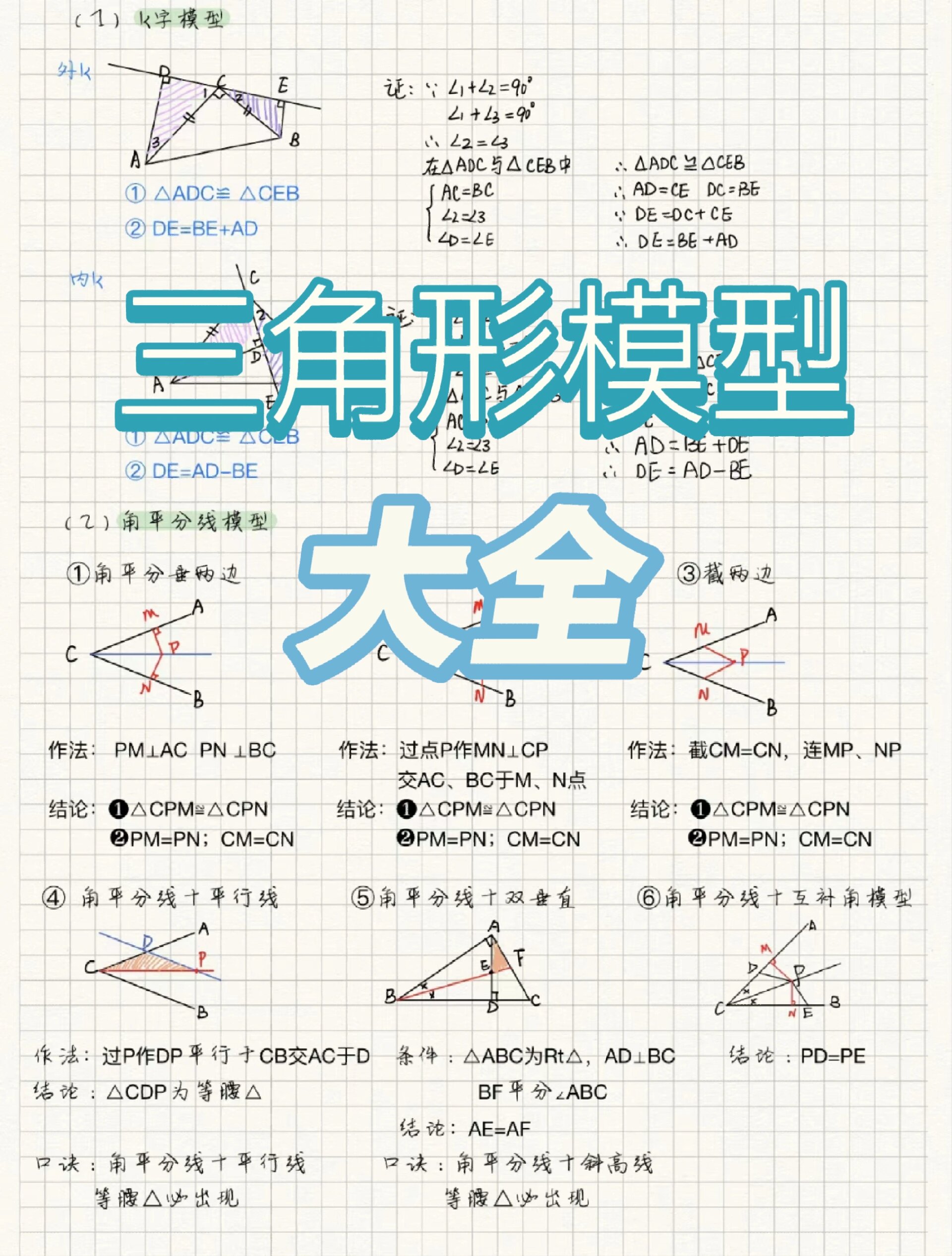 三角形倒角模型专题图片