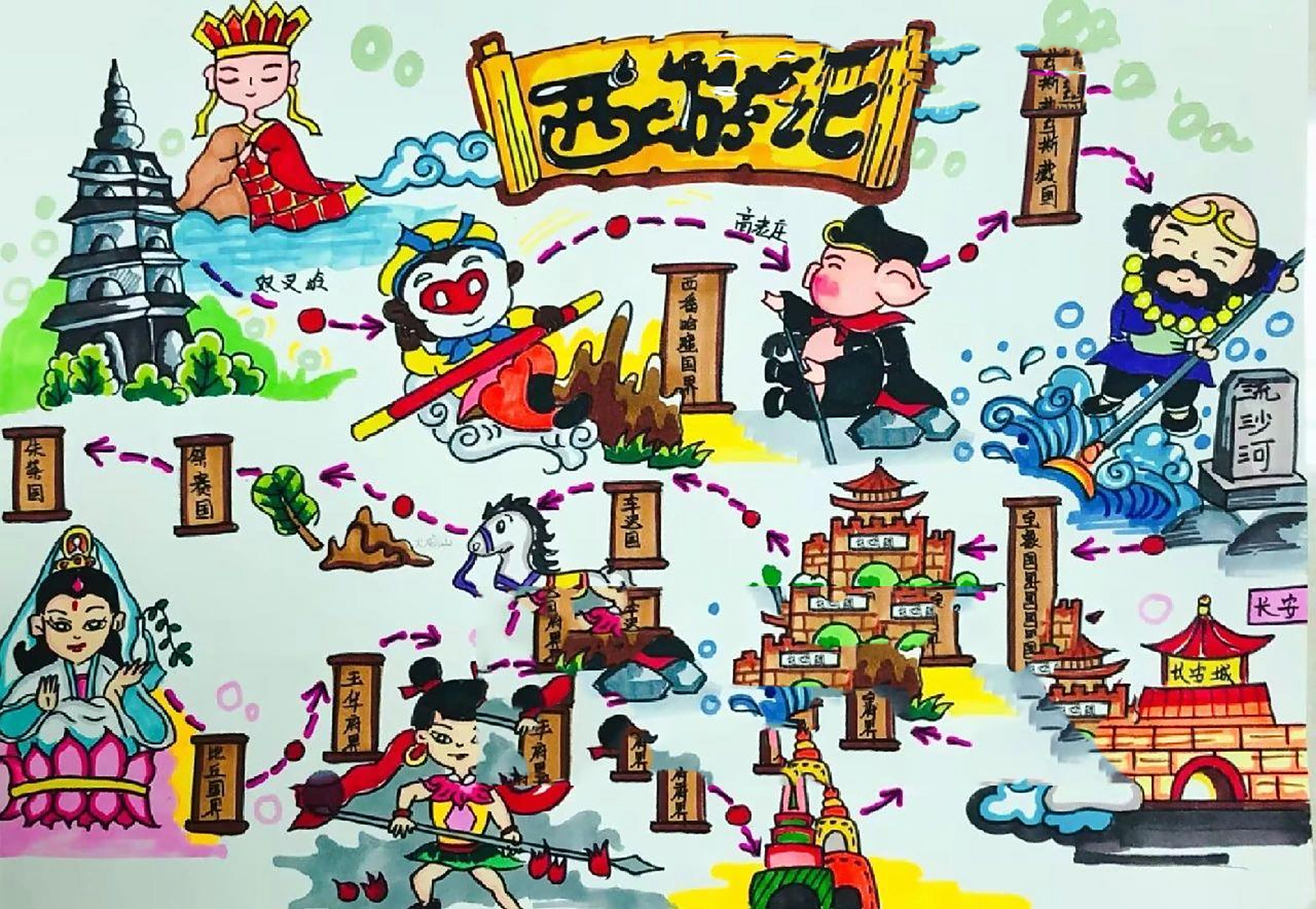 手绘q版西游记取经路线图