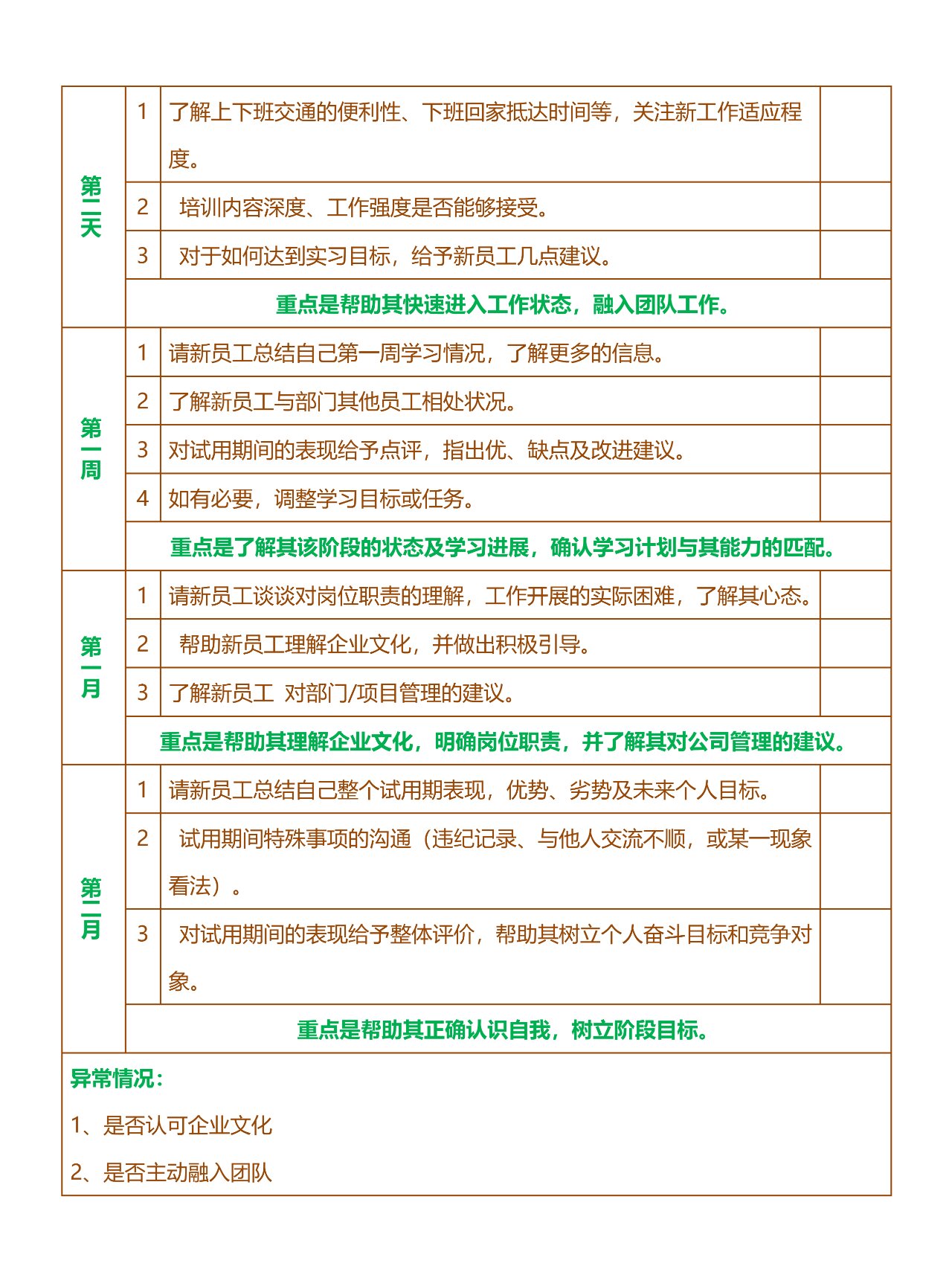 新员工培训计划表(指导人 新员工培训计划表(指导人