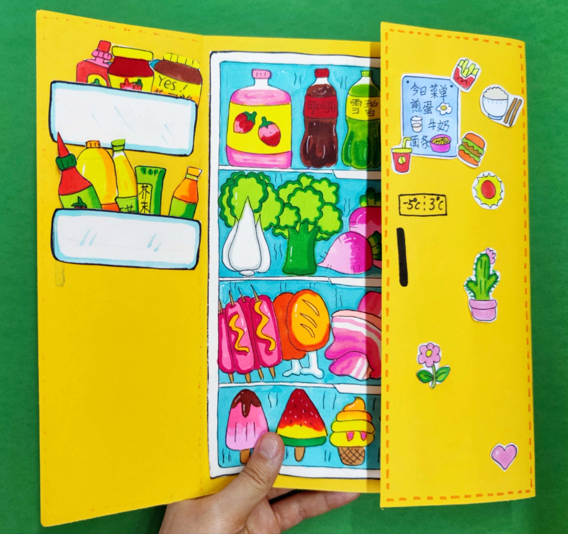 儿童画课件|教程《冰箱里有什么》 课程准备: 课程类型:家电用品创意