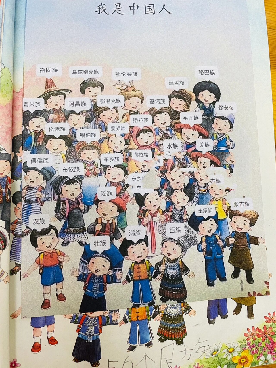 小学一年级语文第一节课,就是介绍56个民族 说实话,到现在我都分不太