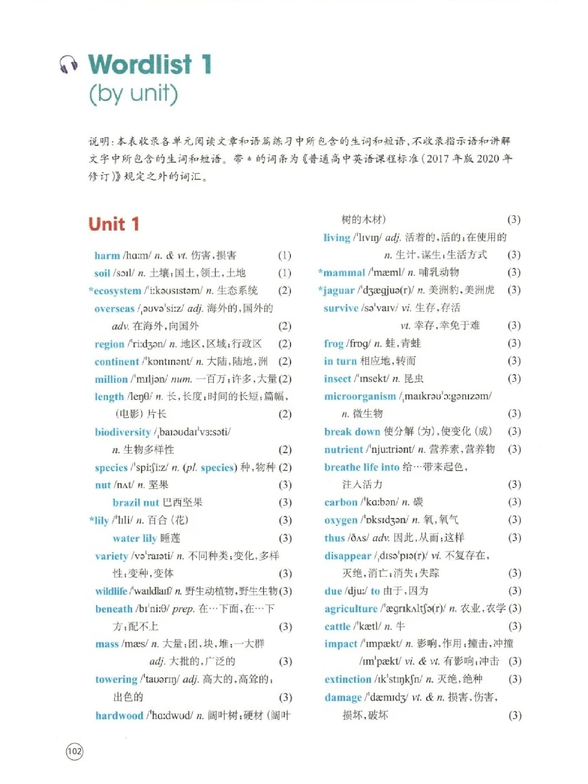 牛津高中必修三单词