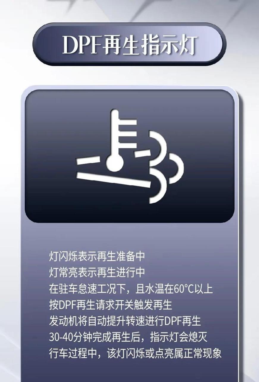 国五国六最常见的10种故障灯,了解一下有助于养车用车.