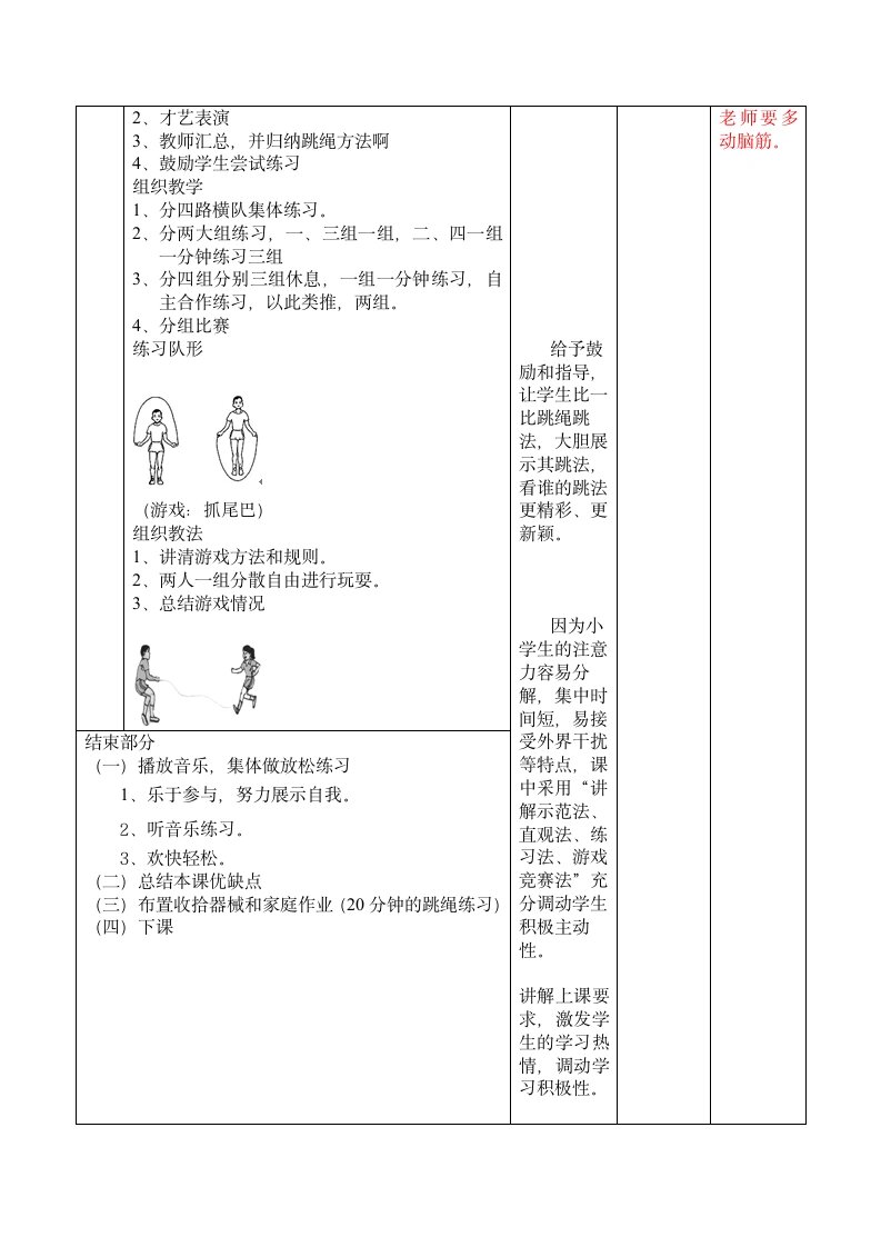 一分钟快速跳绳技巧图片