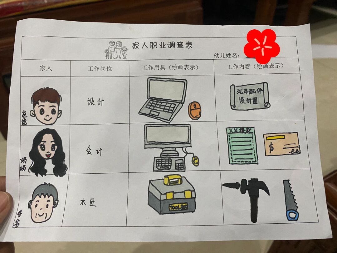 家人职业调查表