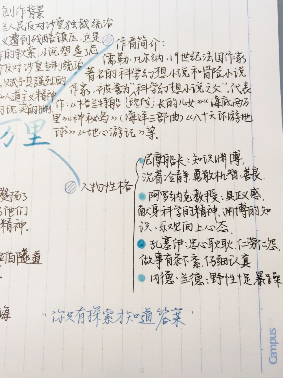 七下必讀書目|海底兩萬裡思維導圖