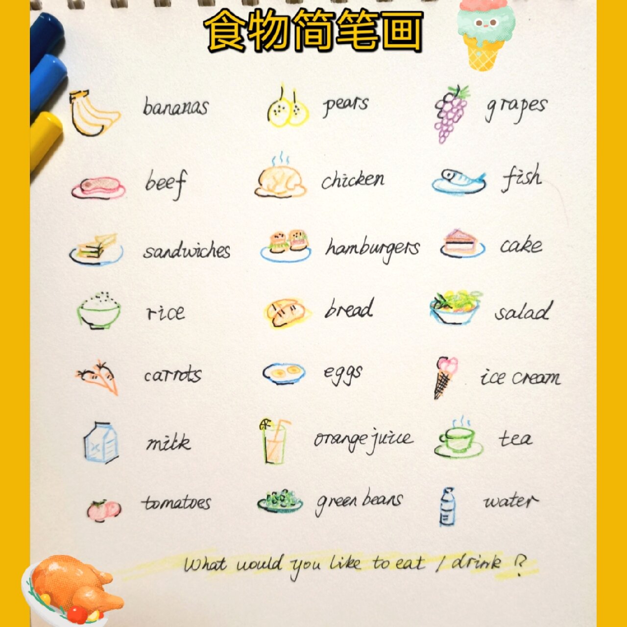 food 简笔画950692 what wollongong you like to eat?