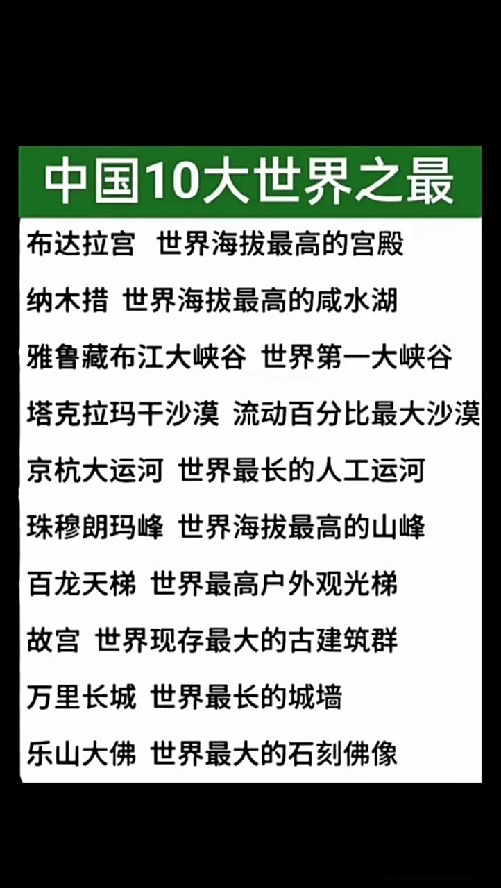 我国十大世界之最