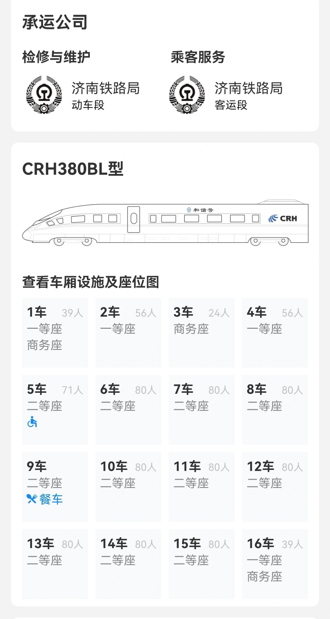 高铁各车型介绍带图图片