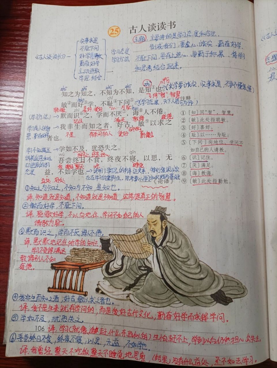 人教版语文五上 第25课 古人谈读书 #五年级语文# #语文笔记# #语文课